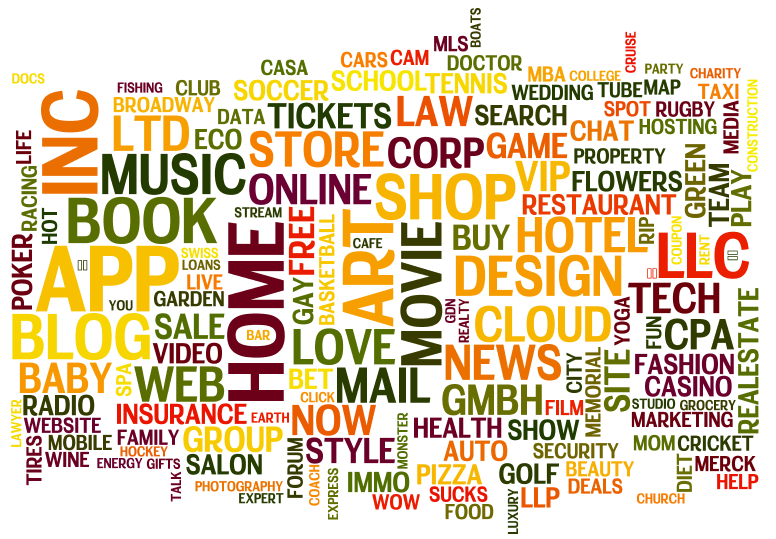dominios gtlds